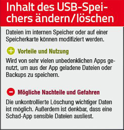 Inhalt des USB-Speichers ändern/löschen