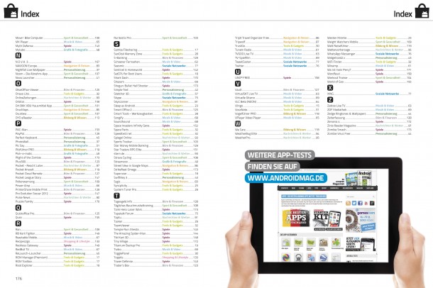 App-Index App-Index