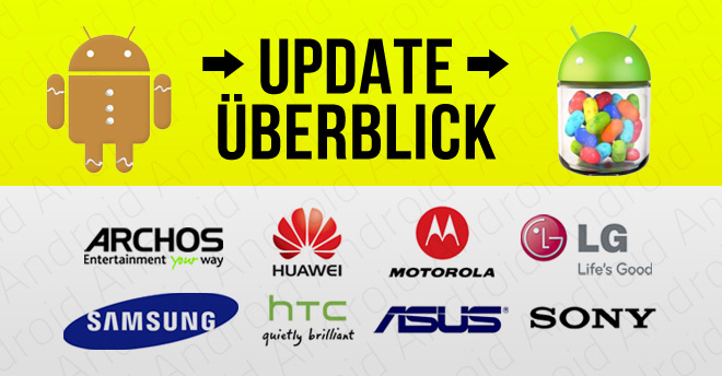 Titelbild_660_updateueberblick