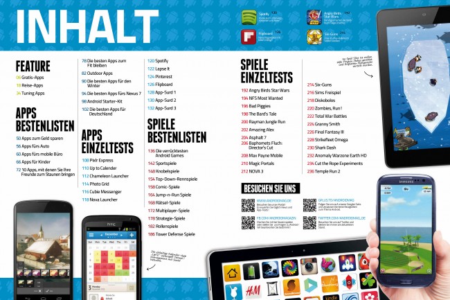 Inhalt