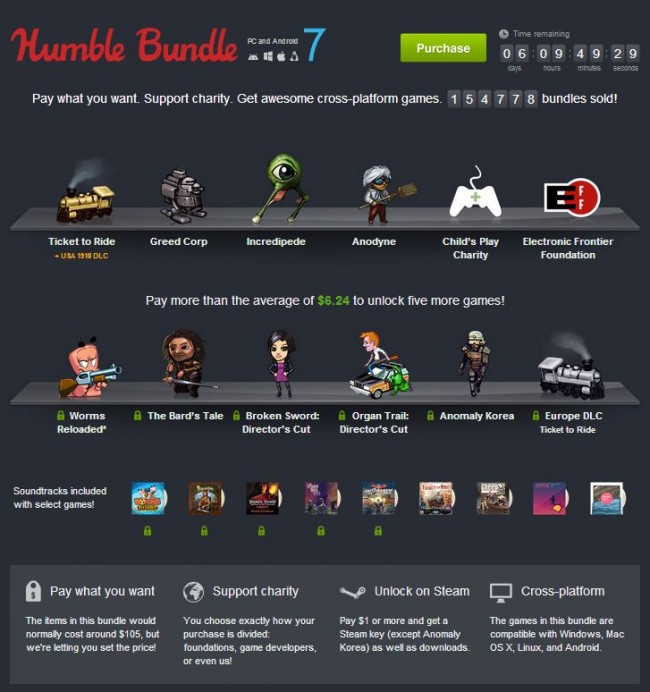 Humble Bundle 7: Weitere Spiele für Android und PC hinzugefügt - Androidmag
