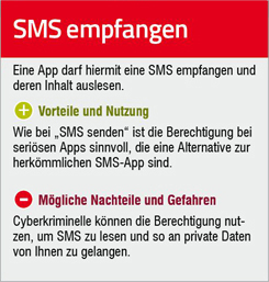 SMS empfangen