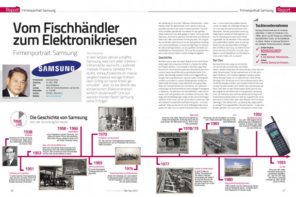 Firmenportrait: Samsung