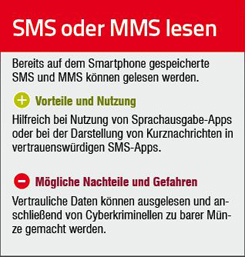SMS oder MMS lesen