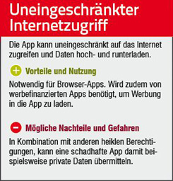Uneingeschränkter Internetzugriff