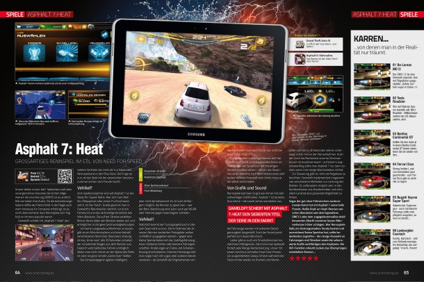Einzeltest Asphalt 7: Heat