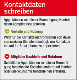 Kontaktdaten schreiben