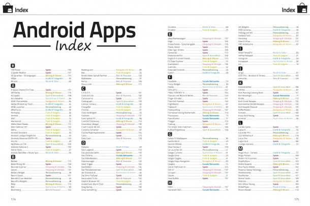 App-Index App-Index