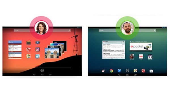 AndroidMultiUser