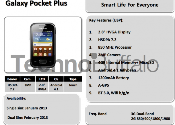 Samsung-2013-Roadmap-9