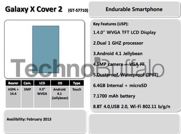 Samsung-2013-roadmap-18