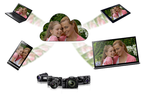 Sony Play Memories Online bringt 5 GB kostenlosen Foto- und Videospeicher für alle. 