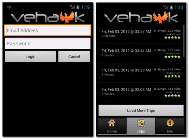 Vehawk