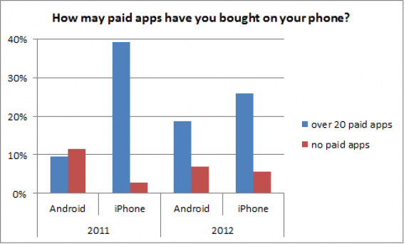 app_buy