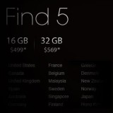 Oppo Find 5 kommt nach Deutschland