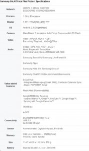Samsung Galaxy Ace Plus Specs Samsung Galaxy Ace Plus Specs