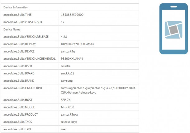 Ist das GT-P3200 der Nachfolger des Galaxy Tab 2?