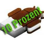 Android 4.0 Ice Cream Sandwich läuft auf 10 Prozent aller Geräte