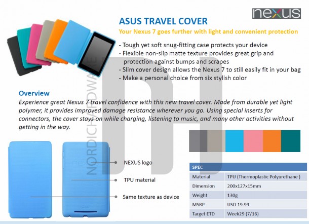 nexus7cover