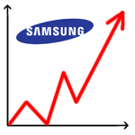 Samsung verkauft im 2. Quartal mehr Smartphones als Apple