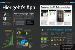Hier geht's App (2/8 Seiten)