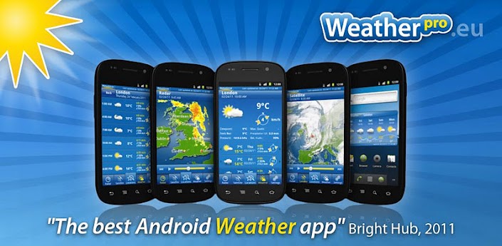 WeatherPro - MeteoGroup